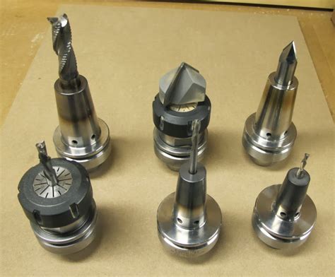 tools for cnc router